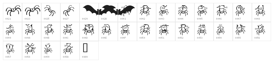 RMSpider2 Character Map