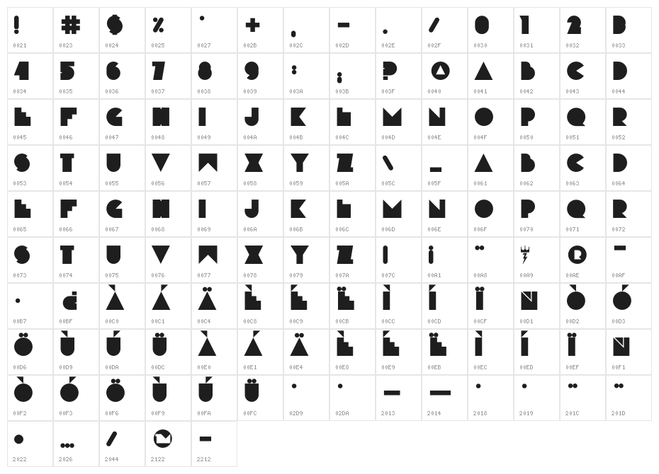 RNS Bobo Dylan Character Map