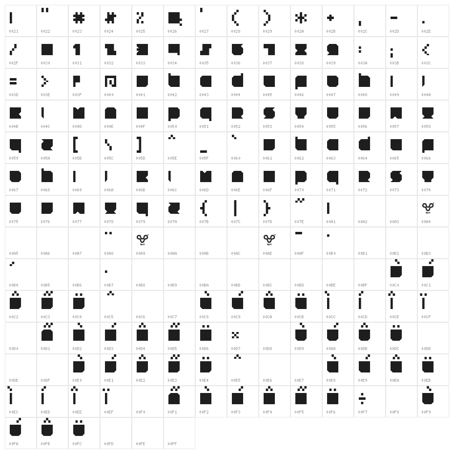RNS TNT Character Map