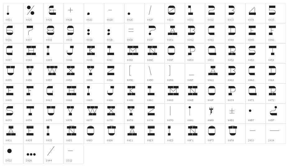 RNS Underwood Character Map