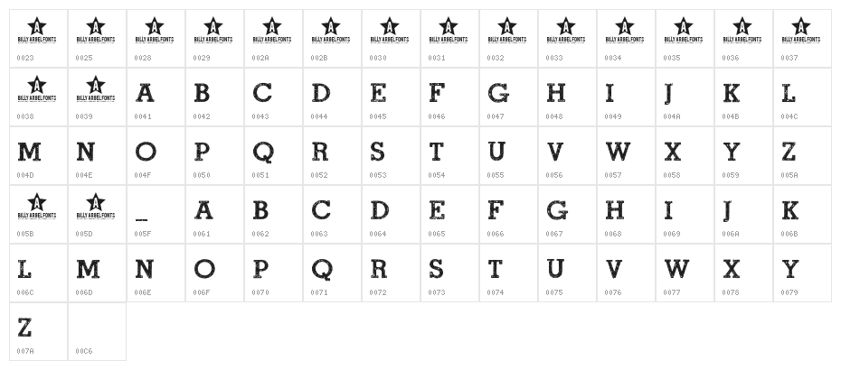 ROAD MOVIE Character Map