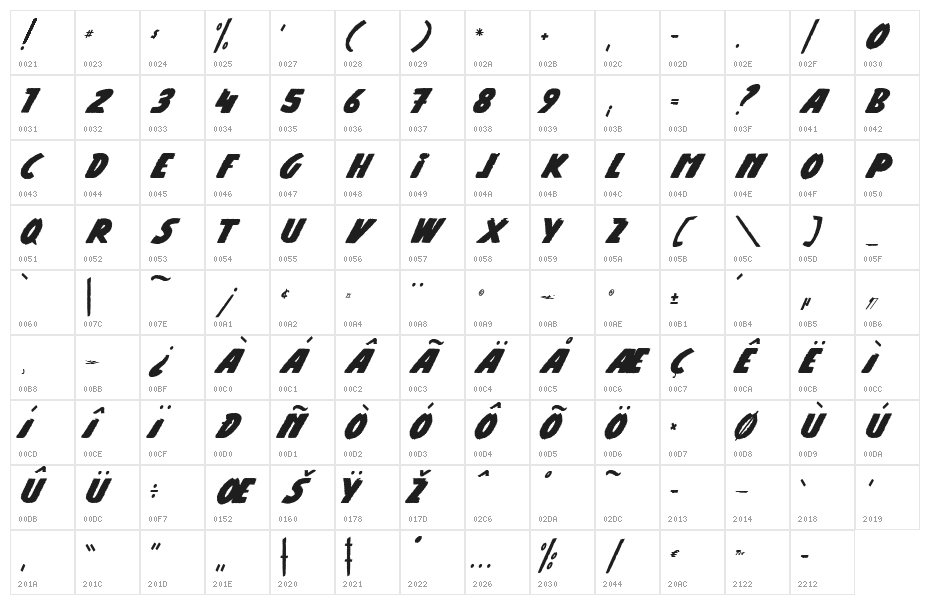 ROAD OF DEAL Character Map