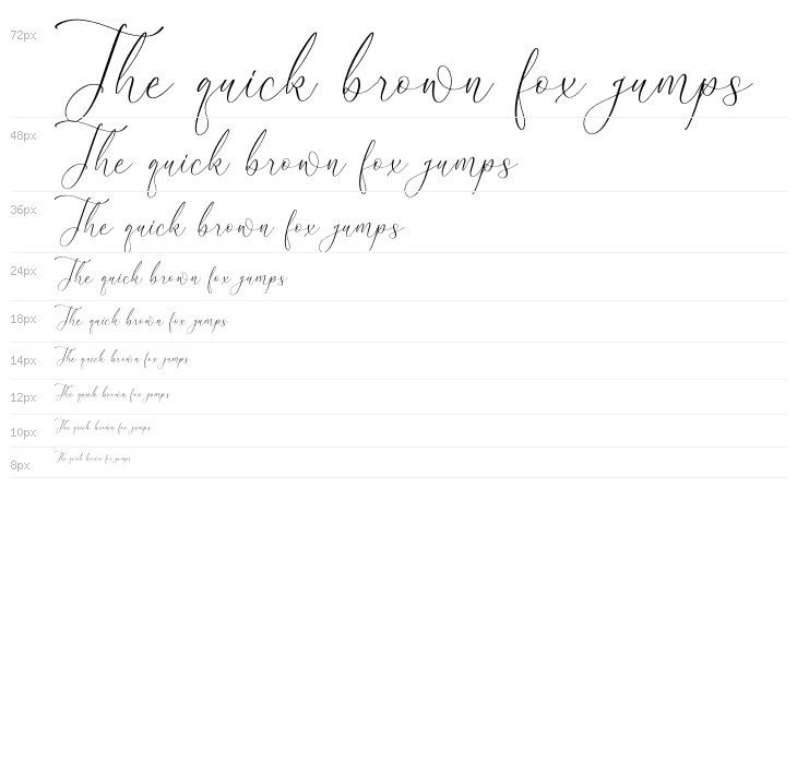 ROBIMA MERTTHA SCRIPT Waterfall