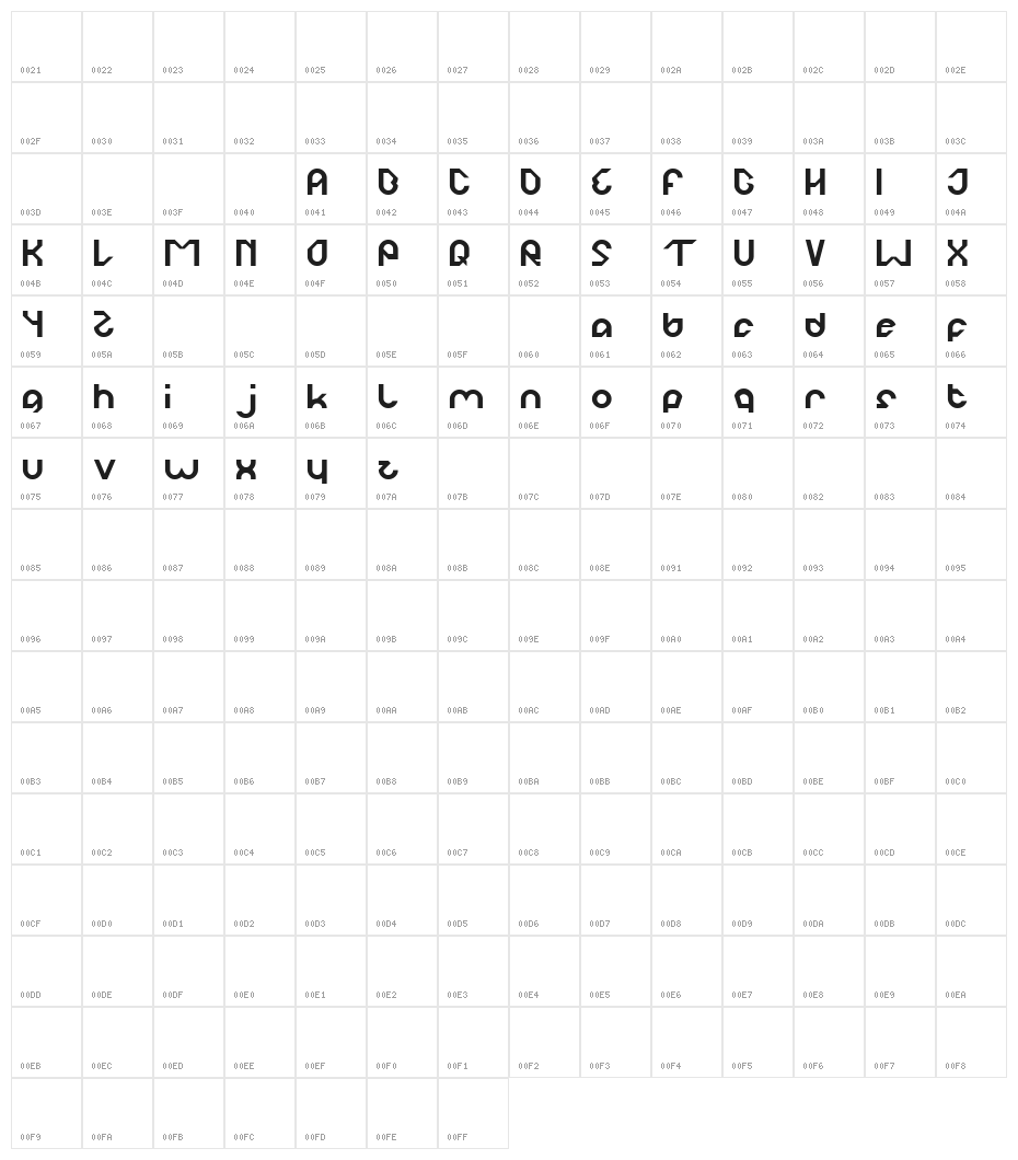 ROBO COP Character Map