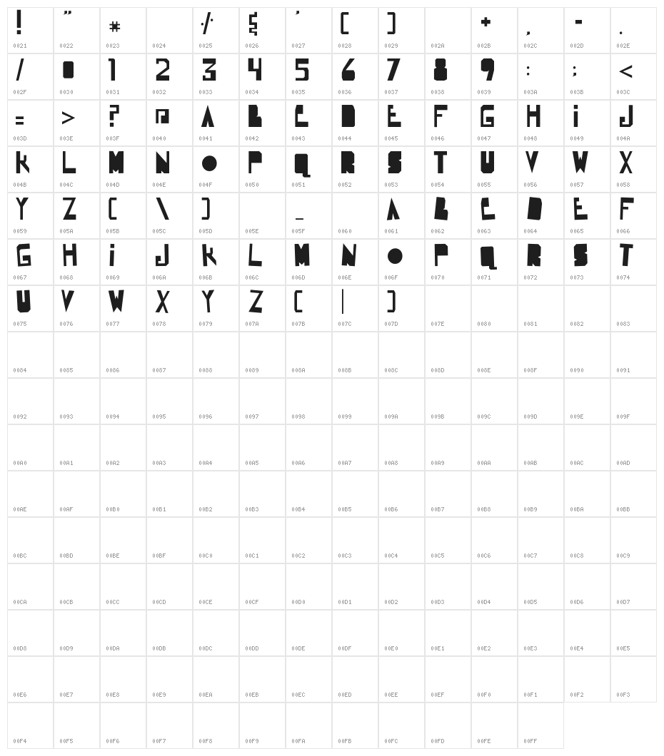 ROBOCADAVER-1982 Character Map