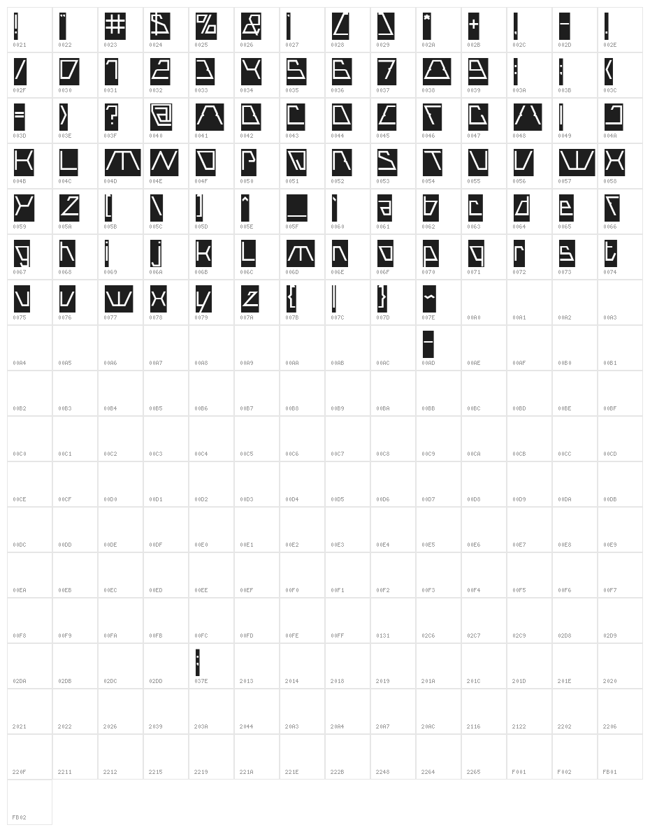 ROBOTIC-Inverse Character Map