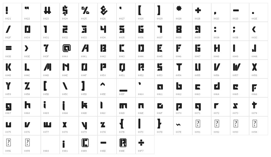ROBOTOP Character Map