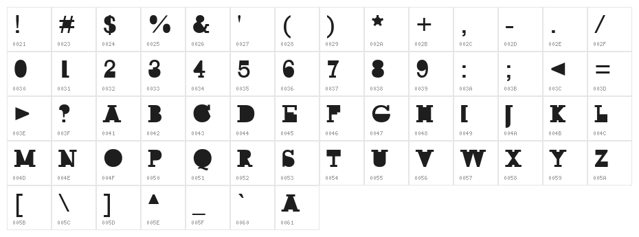 ROCK MODUS Character Map