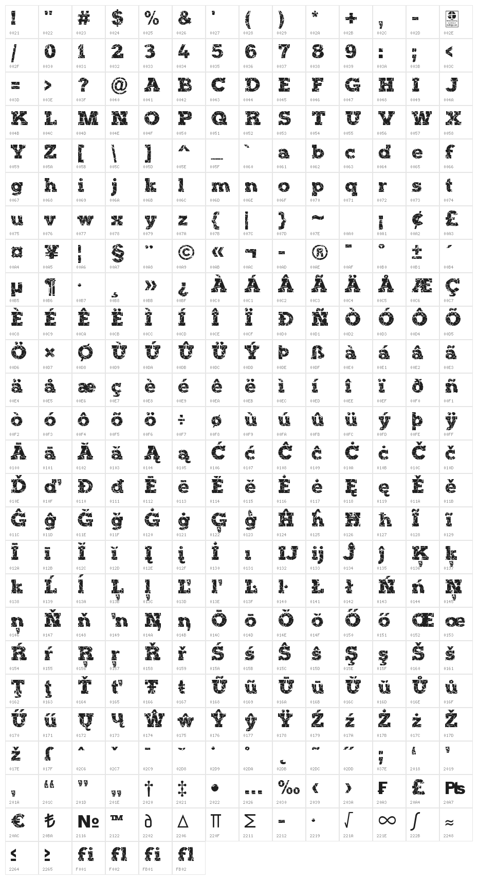 ROCK-ON Demo Character Map