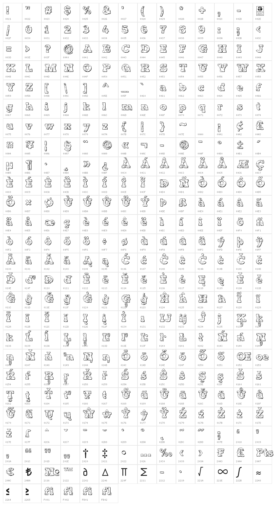 ROCK-ON Shadowed Demo Character Map