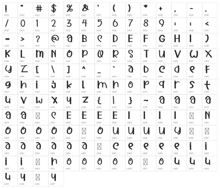 ROCK SNAKE Character Map
