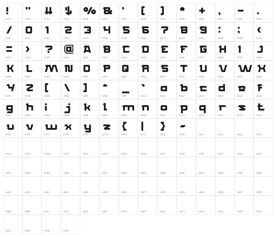 ROCK STEADY Character Map