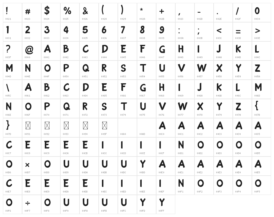 ROCKBUBBLE Character Map