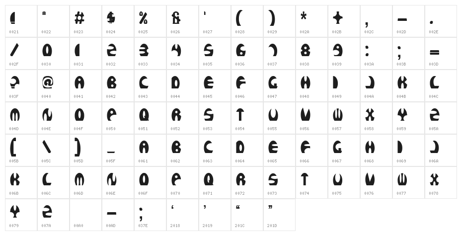ROCKETBOSS Bold Character Map