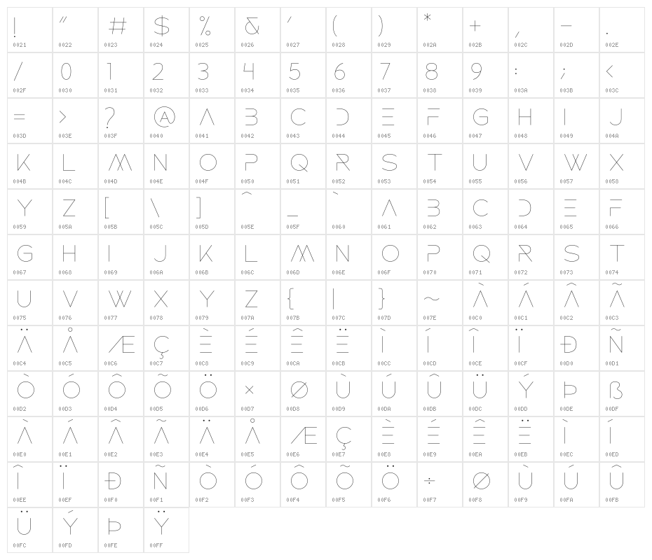 ROCKETWILDNESS Character Map