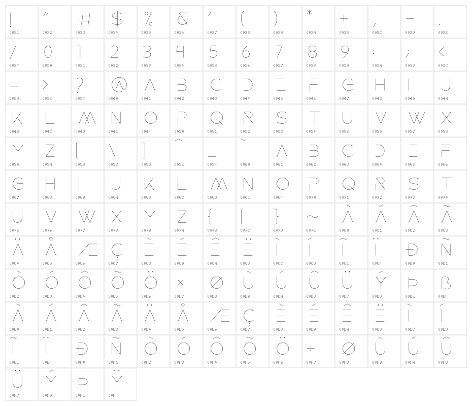 ROCKETWILDNESS Character Map