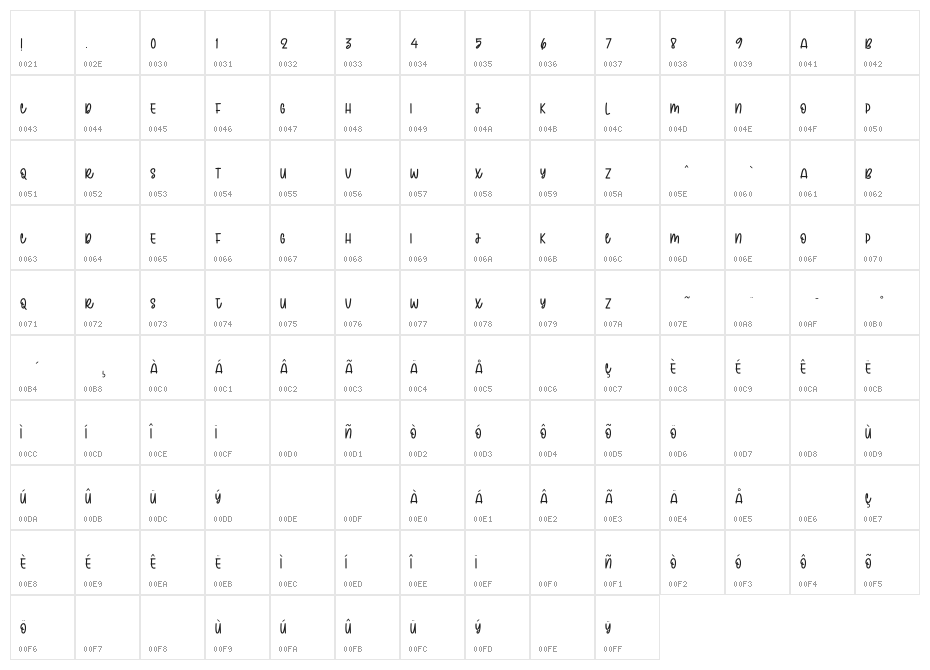 ROCKJUMP Character Map