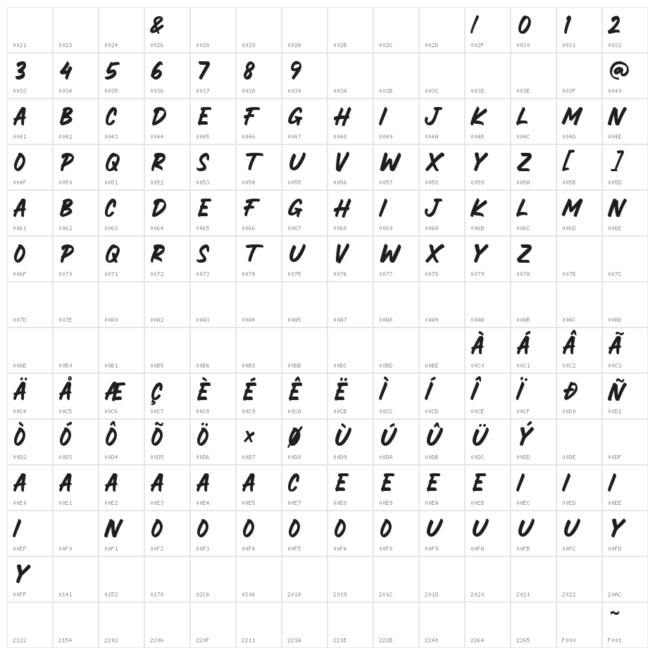 ROCKSLIDE Character Map