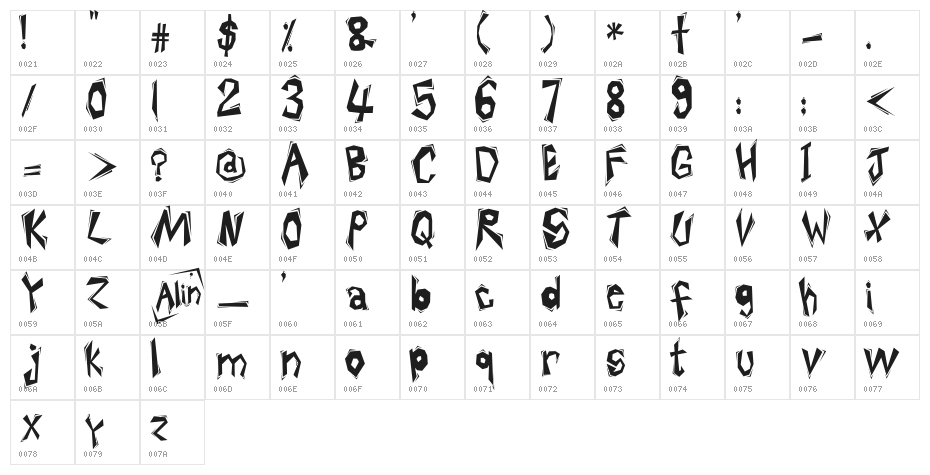 ROCK_KAPAK Character Map