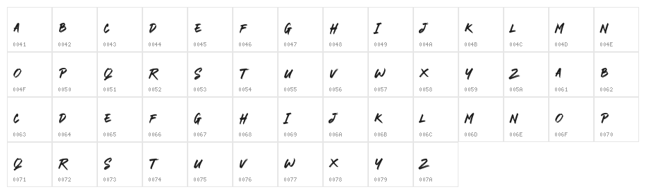 RODAMAS Character Map