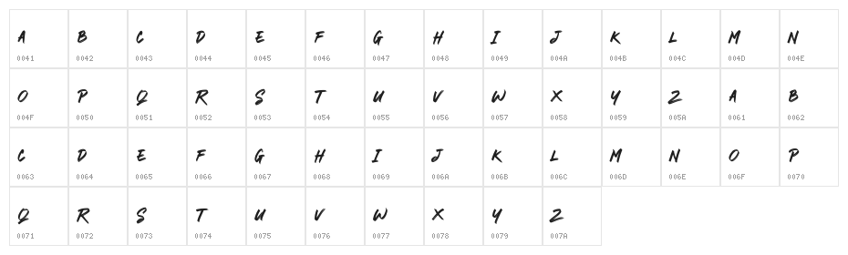 RODAMAS Character Map