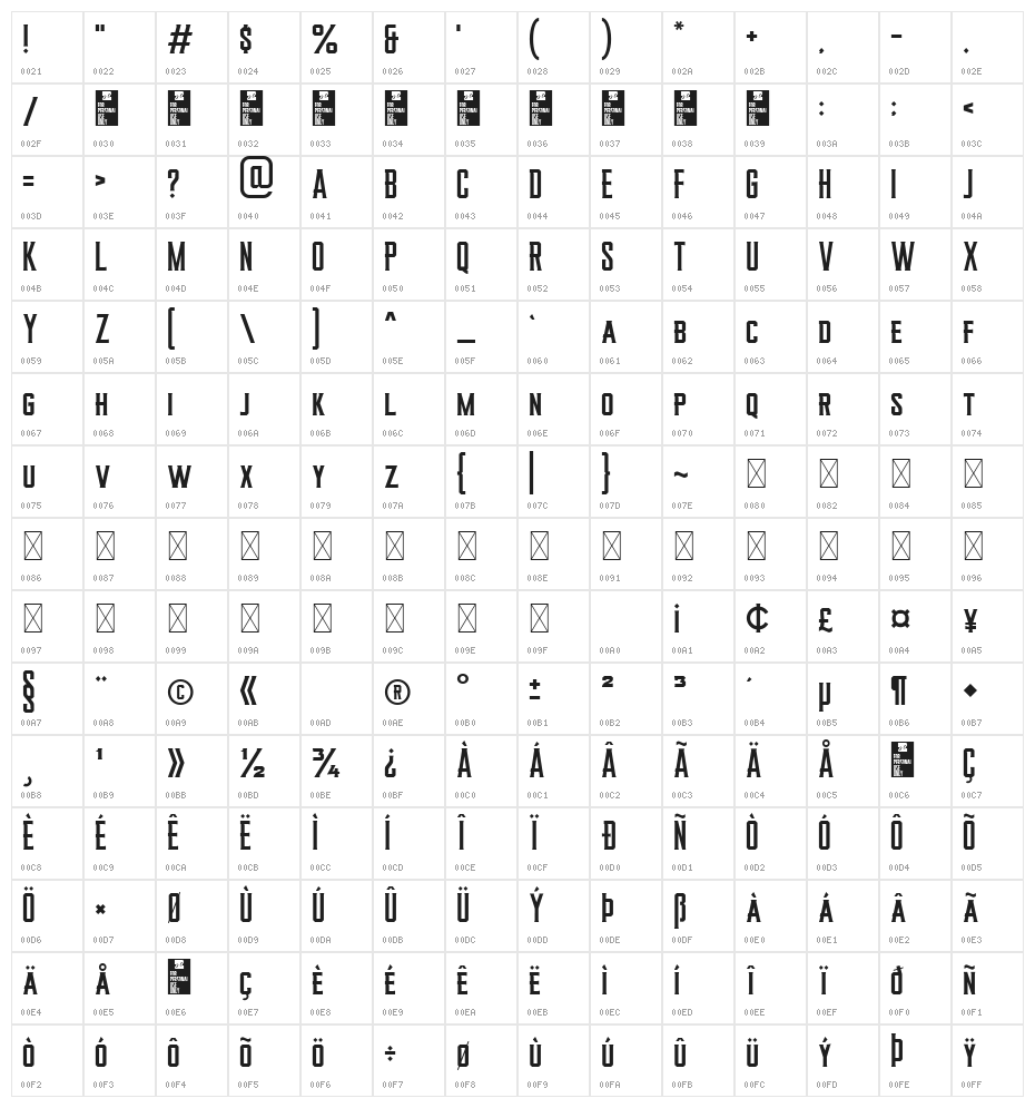 RODENBERG DEMO Character Map