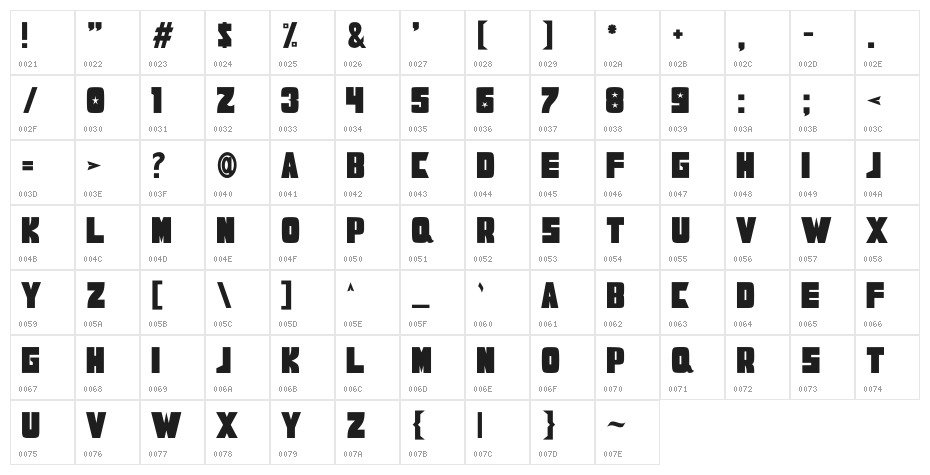 RODRUP Character Map