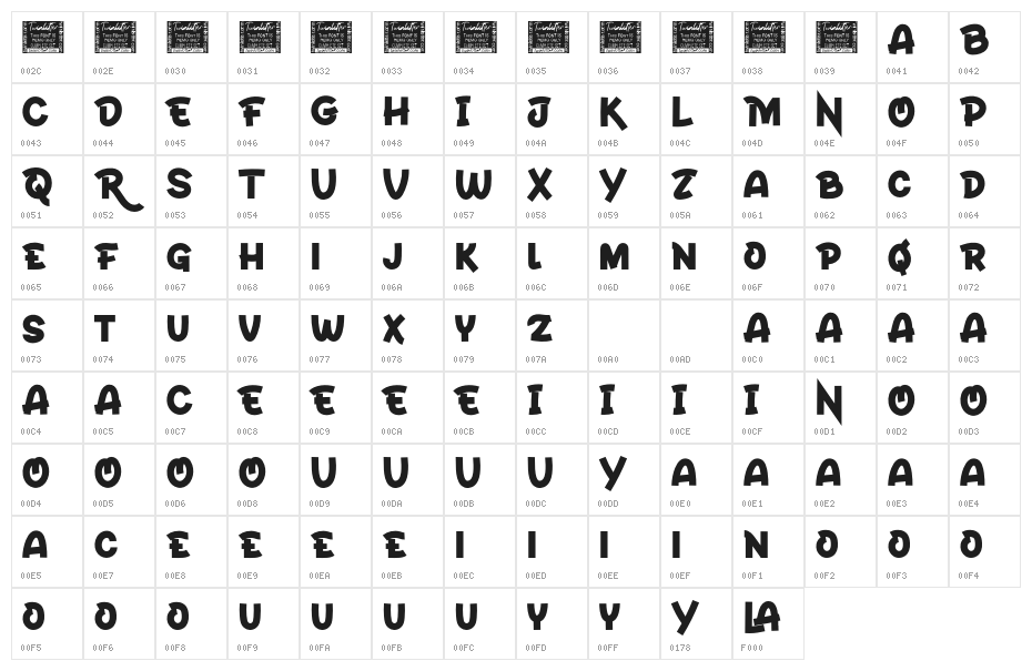 ROLAMPersonalUse Character Map