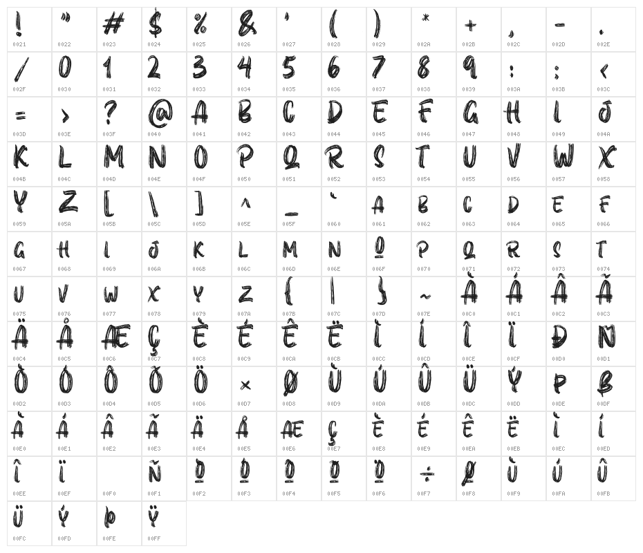 ROLLBLAST Personal Use Solid Character Map