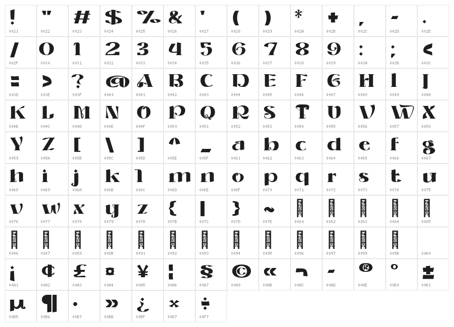 ROLLER ALIKA Bold Character Map