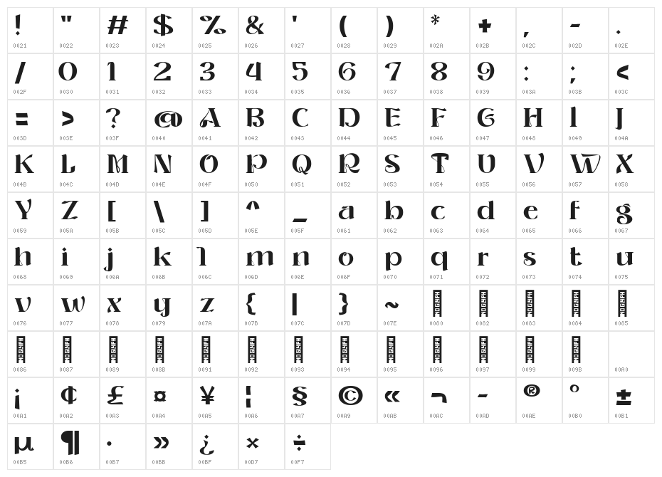 ROLLER ALIKA DemiBold Character Map