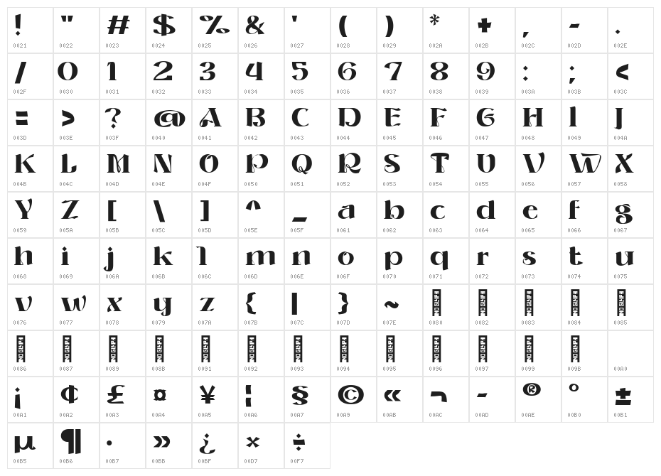 ROLLER ALIKA SemiBold Character Map