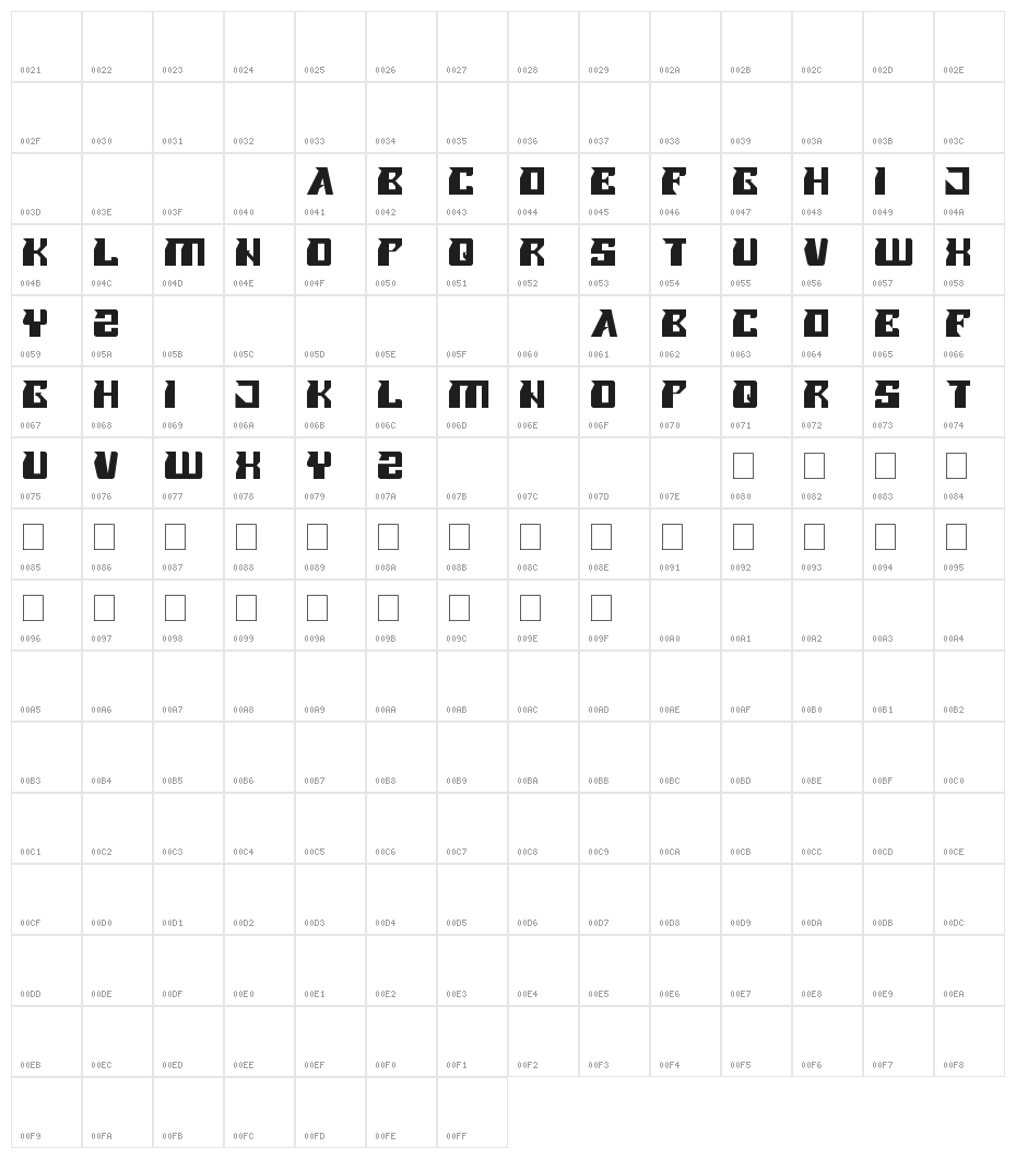 ROLLER BLADE Character Map