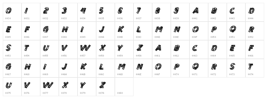 ROLLER MADE Character Map
