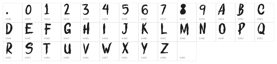 ROLLING STROKES  DEMO Character Map