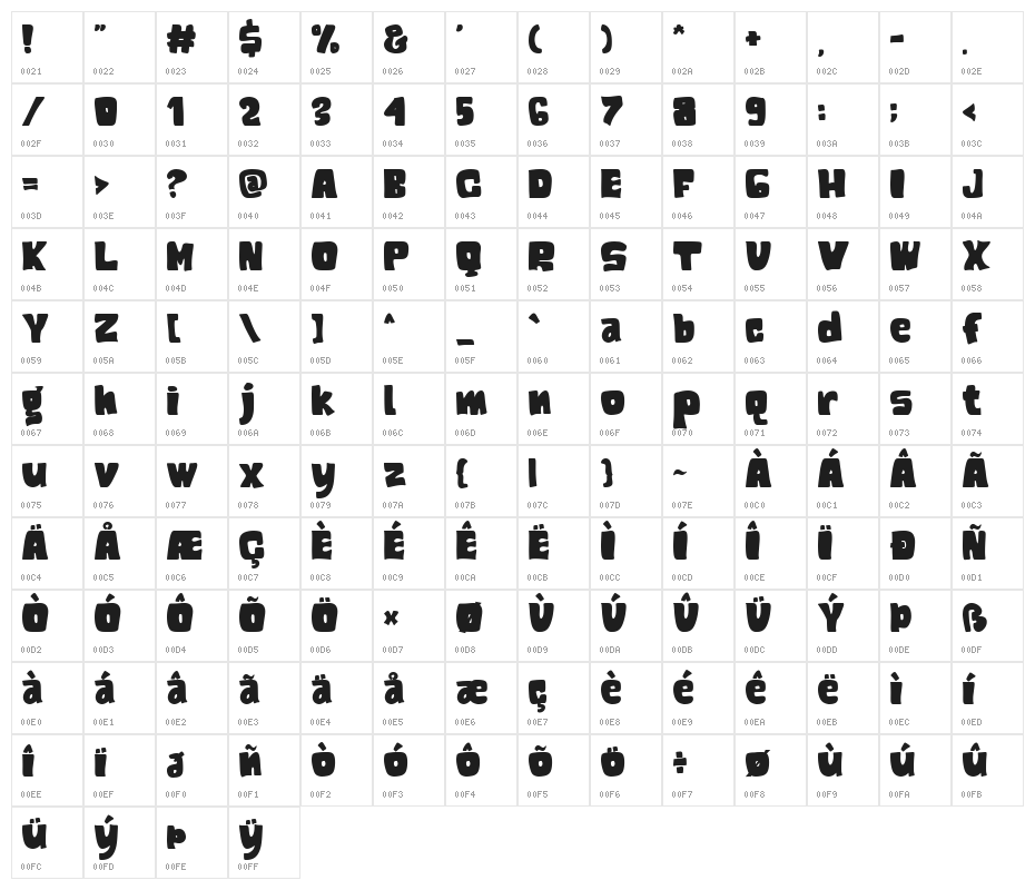 ROMAN SHINE Character Map