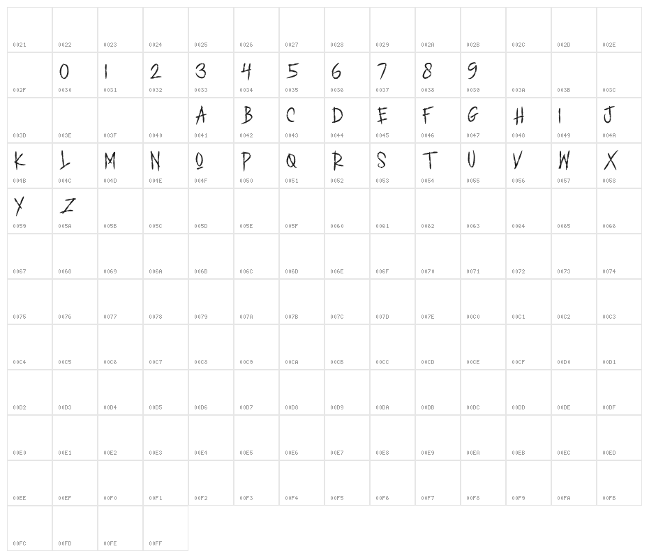 ROMANCE MARKER Character Map