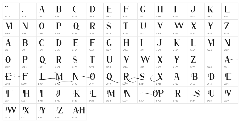 ROMANTICE Character Map