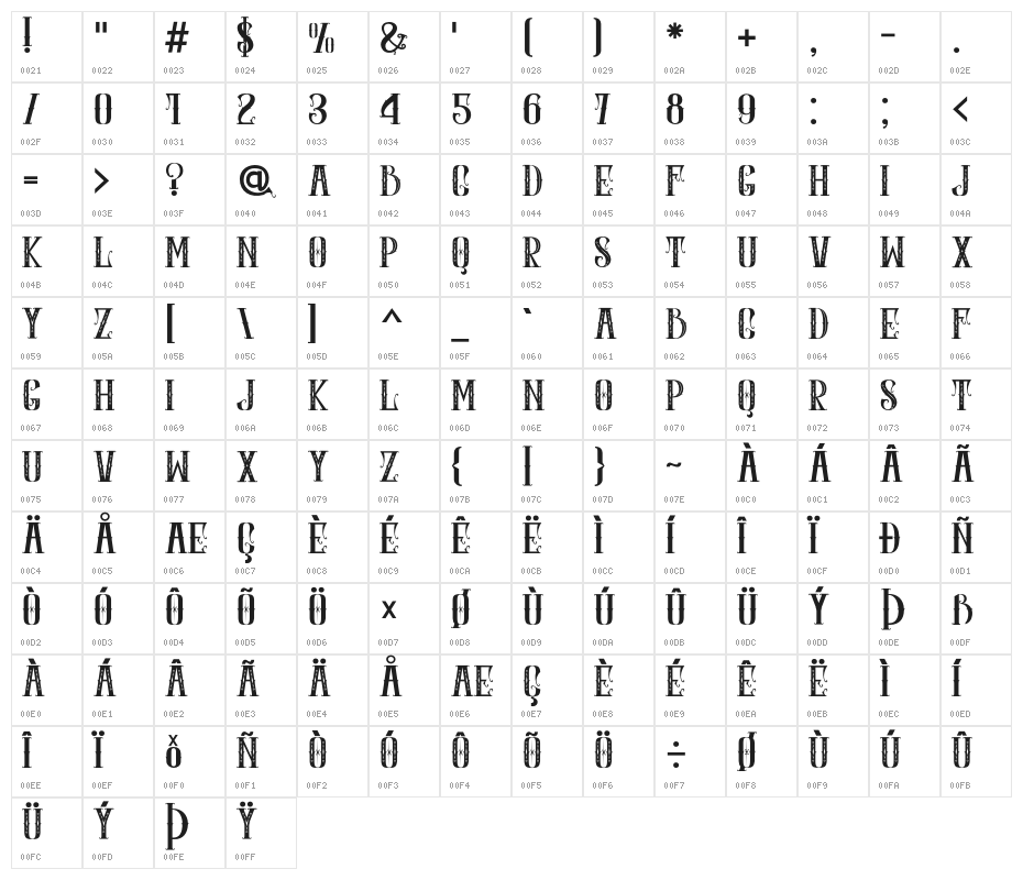 ROMES PALACE3 Character Map