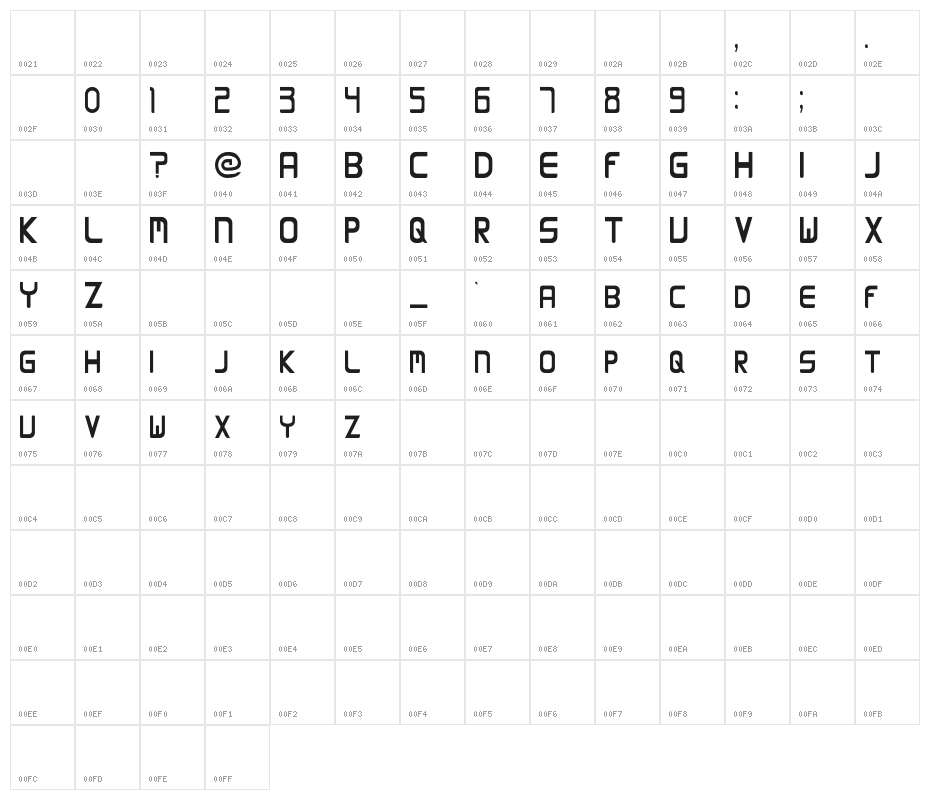 RONIUM Demo Character Map