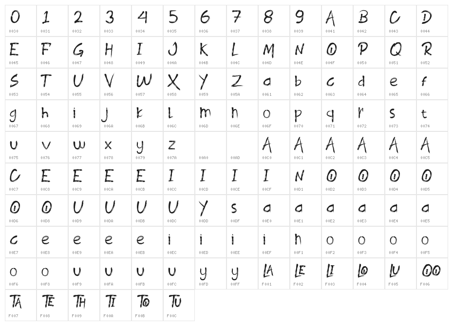 ROODY LAST Character Map