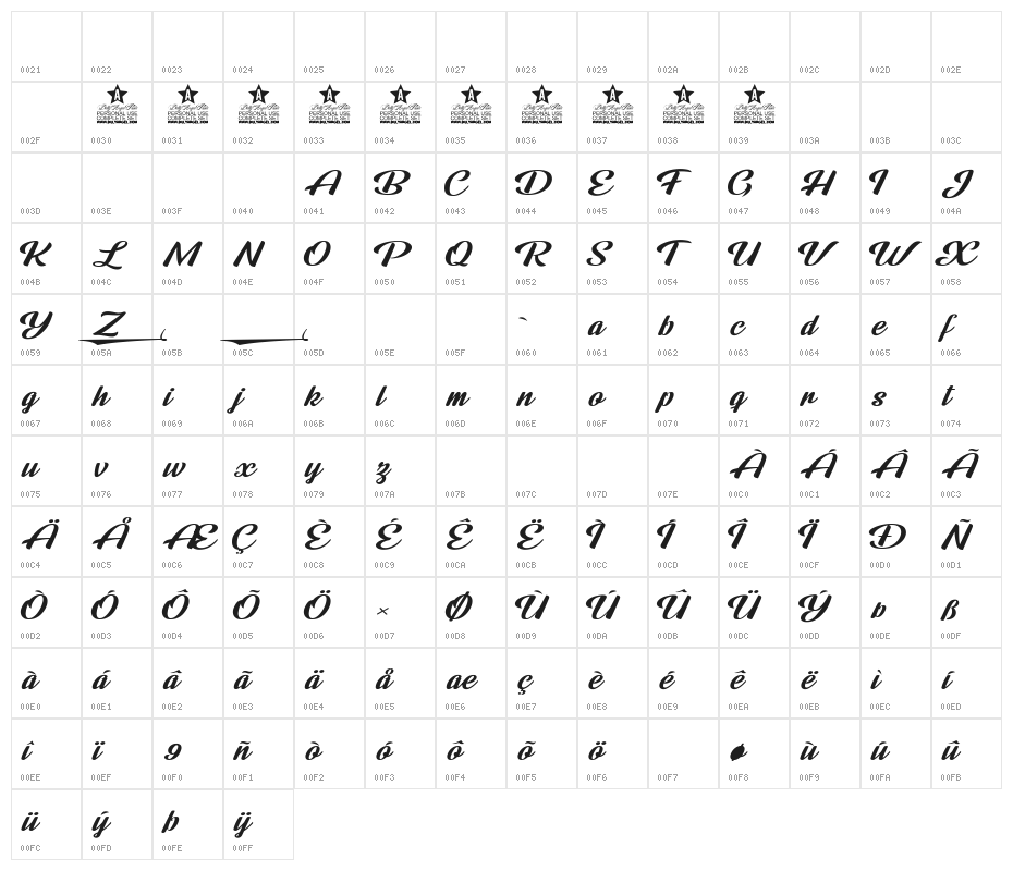 ROOSTER PERSONAL USE Character Map