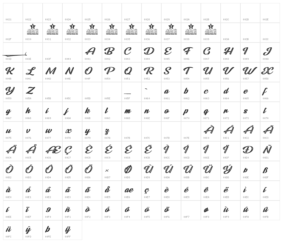 ROOSTER ROOTS PERSONAL USE Regular Character Map