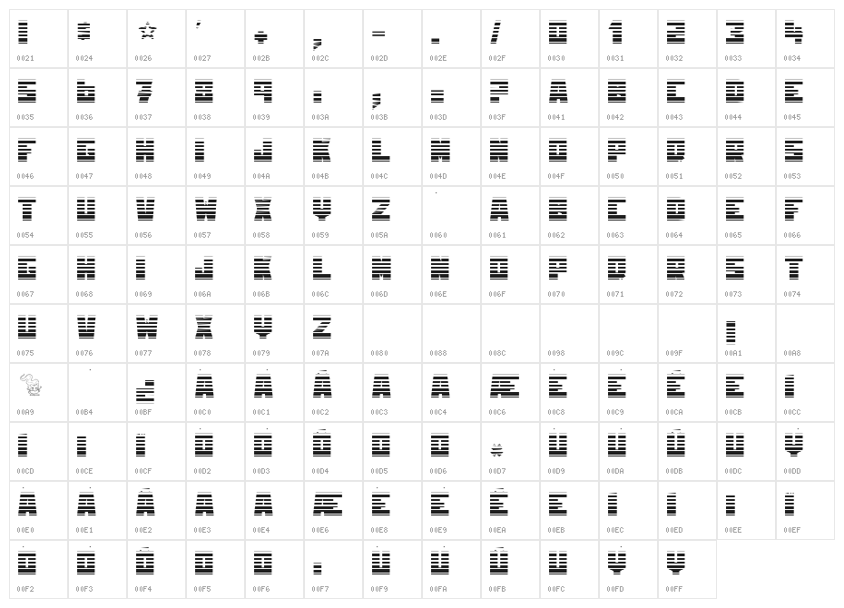 ROOSTER Character Map