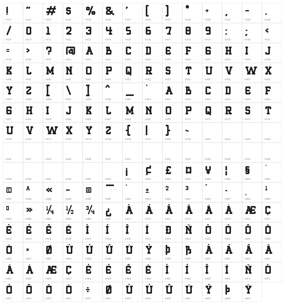 ROQUERO Character Map