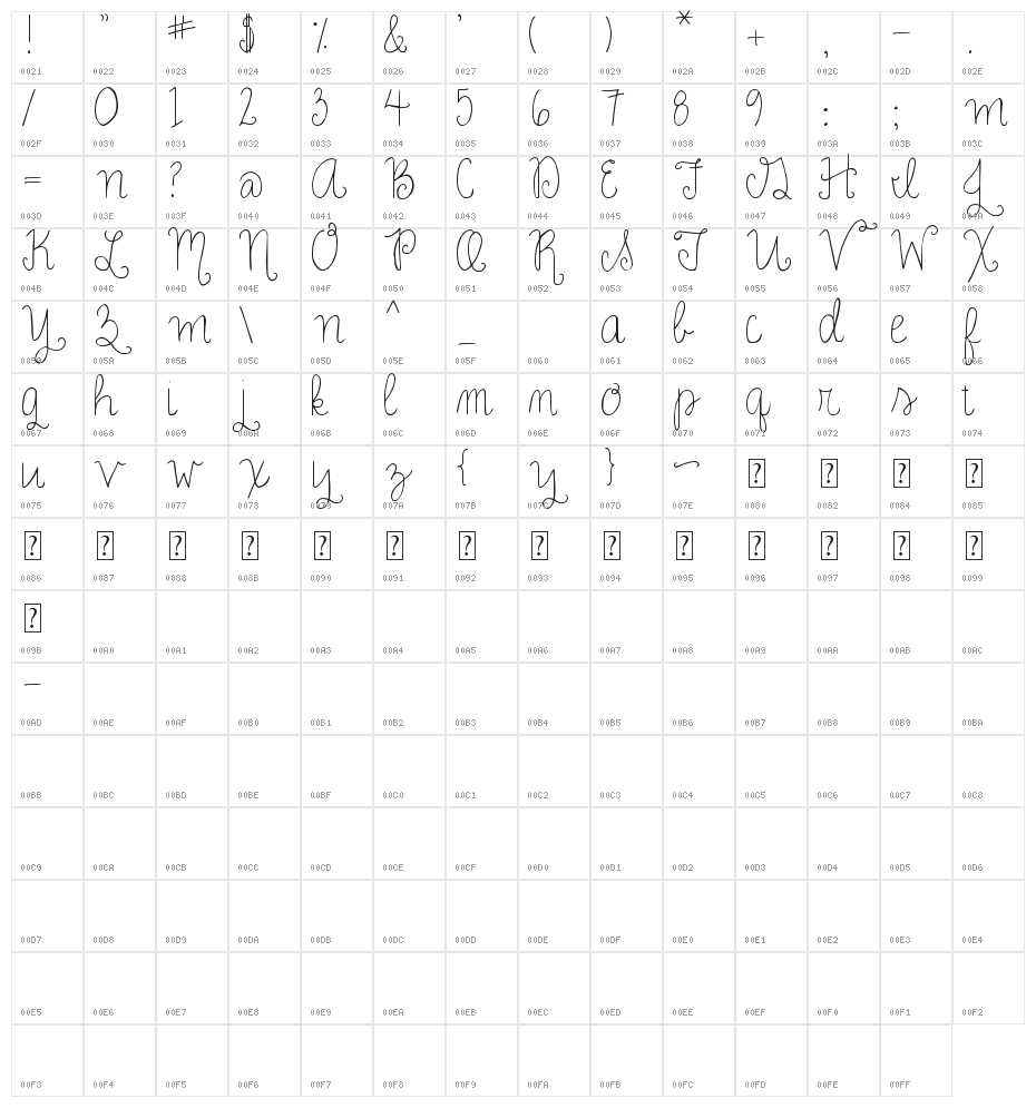 ROSE CHARMING Character Map