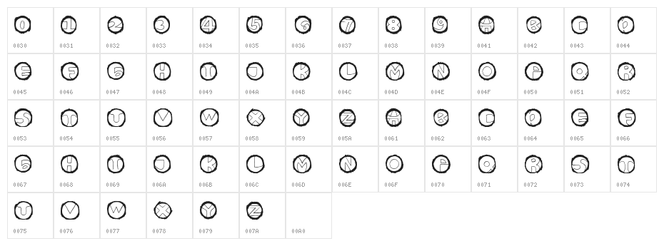 ROSEBERRY Character Map