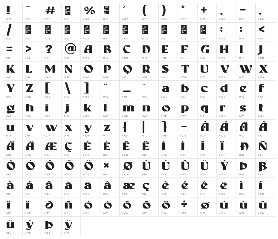 ROSEFORD DEMO Character Map