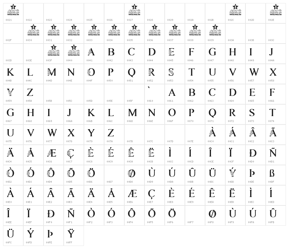 ROSEMARRYE PERSONAL USE Character Map