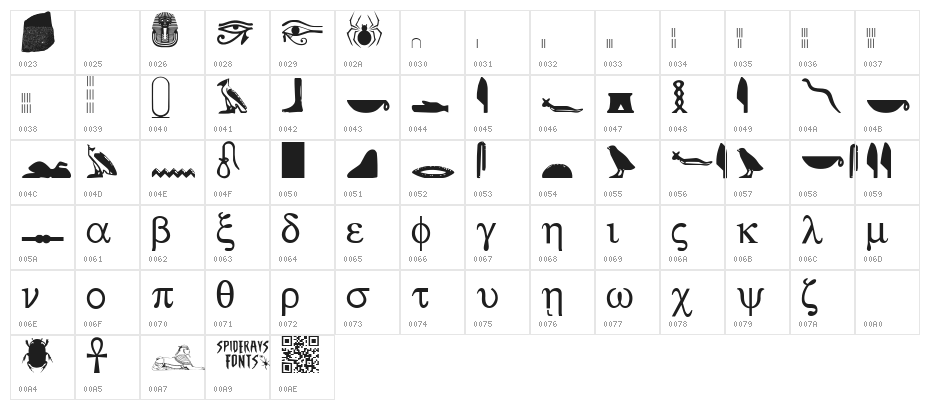 ROSETTA STONE Character Map